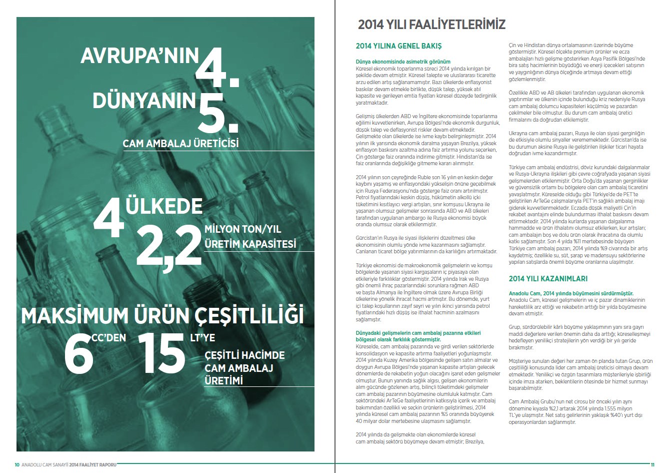 ANADOLU CAM / 2014 Faaliyet Raporu / 2014 Annual Report