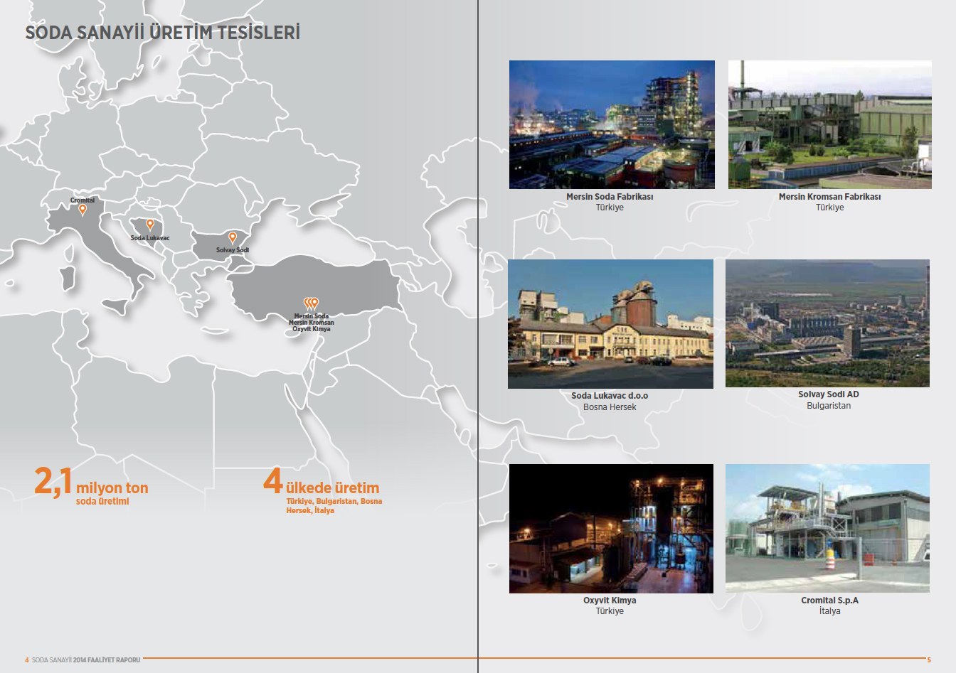 SODA SANAYİİ / 2014 Faaliyet Raporu / 2014 Annual Report
