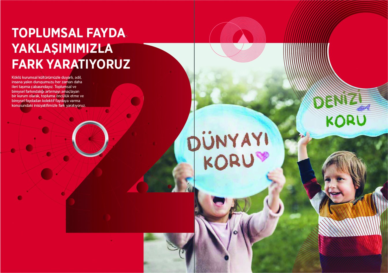 SOMPO SİGORTA / 2019 Faaliyet Raporu / 2019 Annual Report