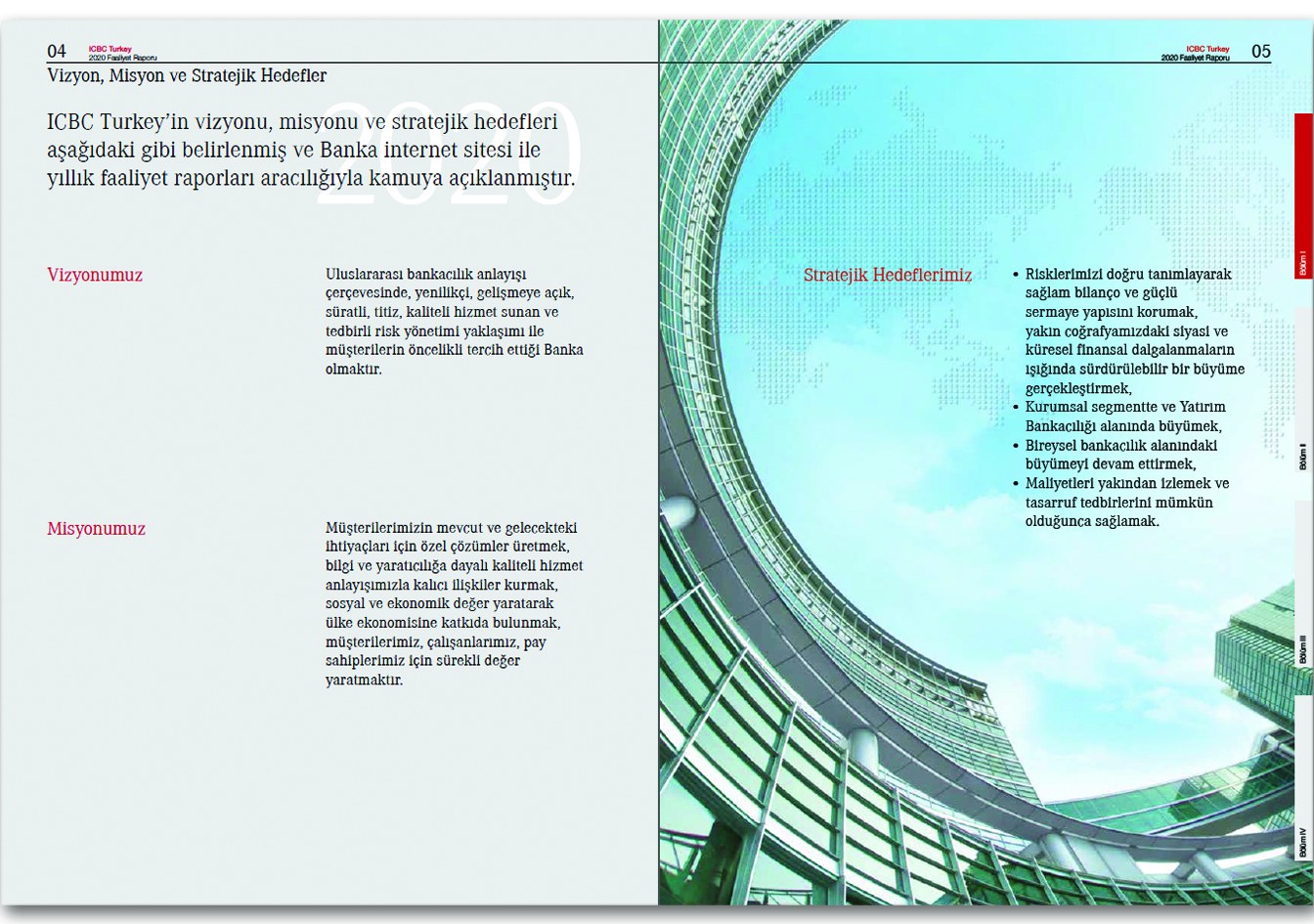 ICBC BANK TURKEY / 2020 Faaliyet Raporu / 2020 Annual Report