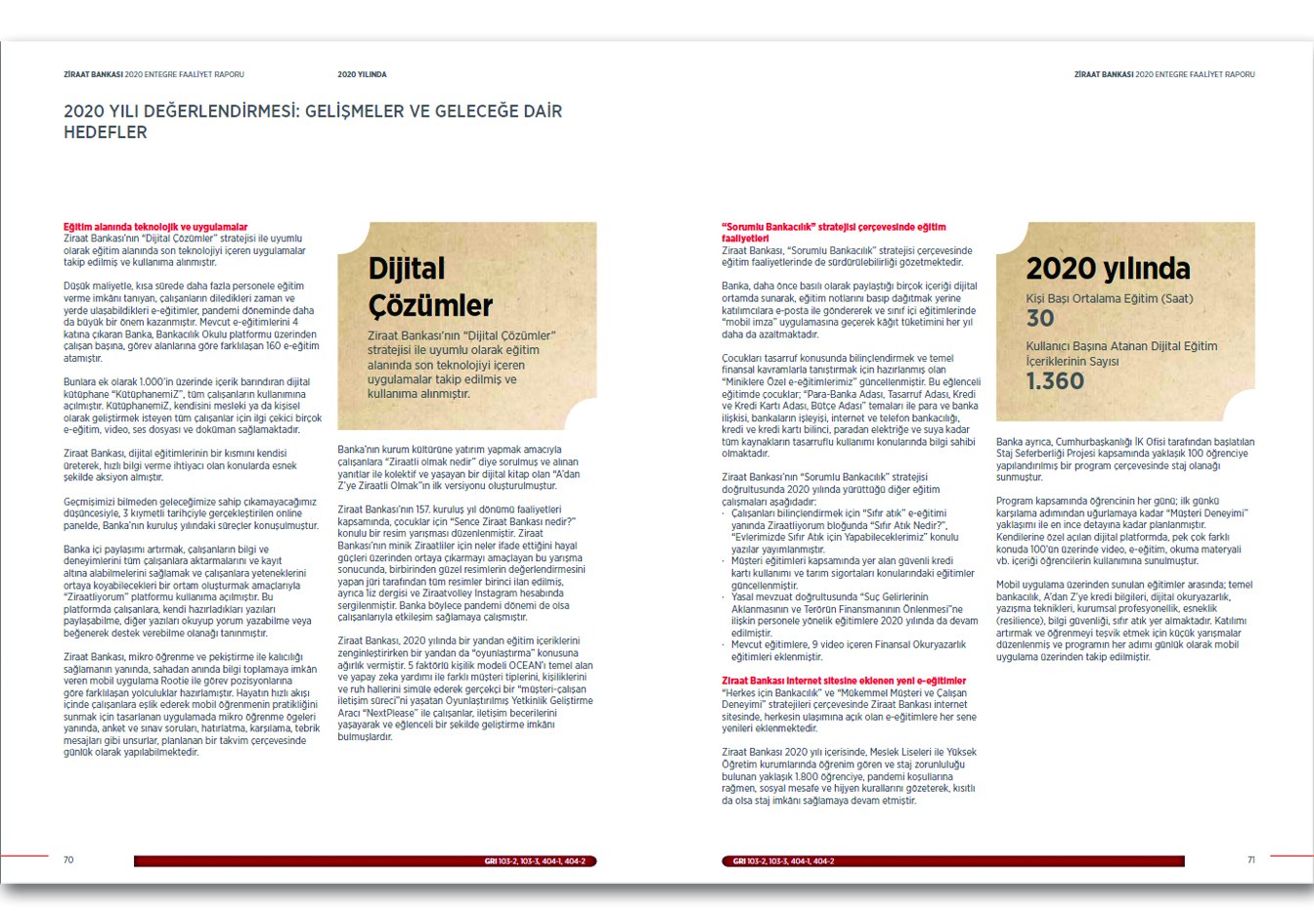 ZİRAAT BANKASI / 2020 Entegre Faaliyet Raporu / 2020 Integrated Annual Report