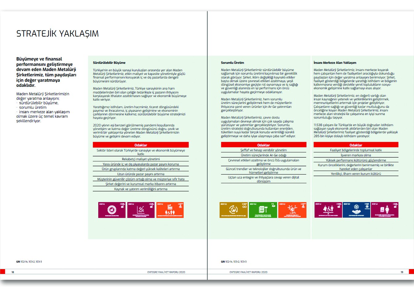 OYAK MADEN METALÜRJİ GRUBU / 2020 Entegre Faaliyet Raporu / 2020 Integrated Annual Report