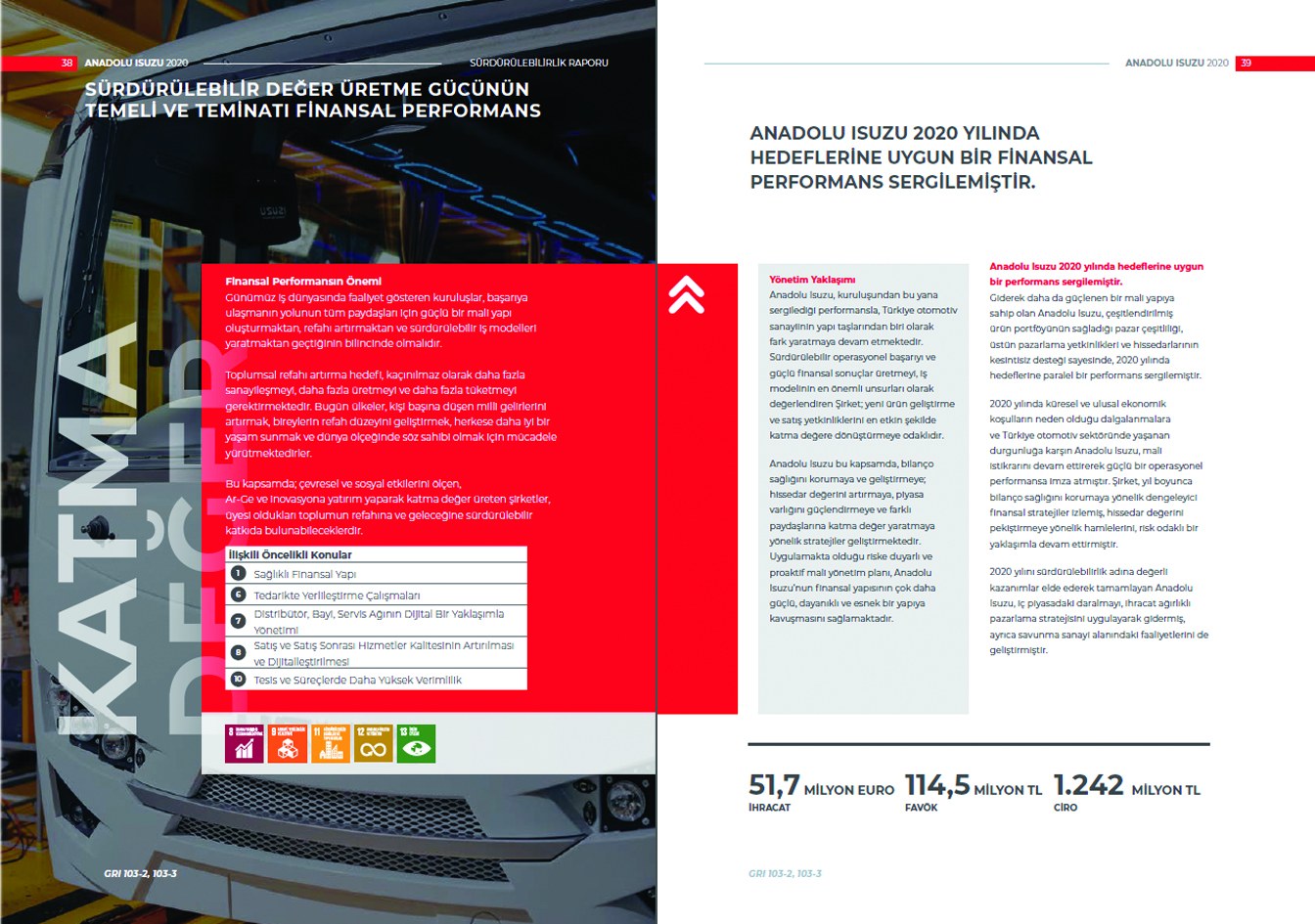 ANADOLU ISUZU / 2020 Sürdürülebilirlik Raporu / 2020 Sustainability Report