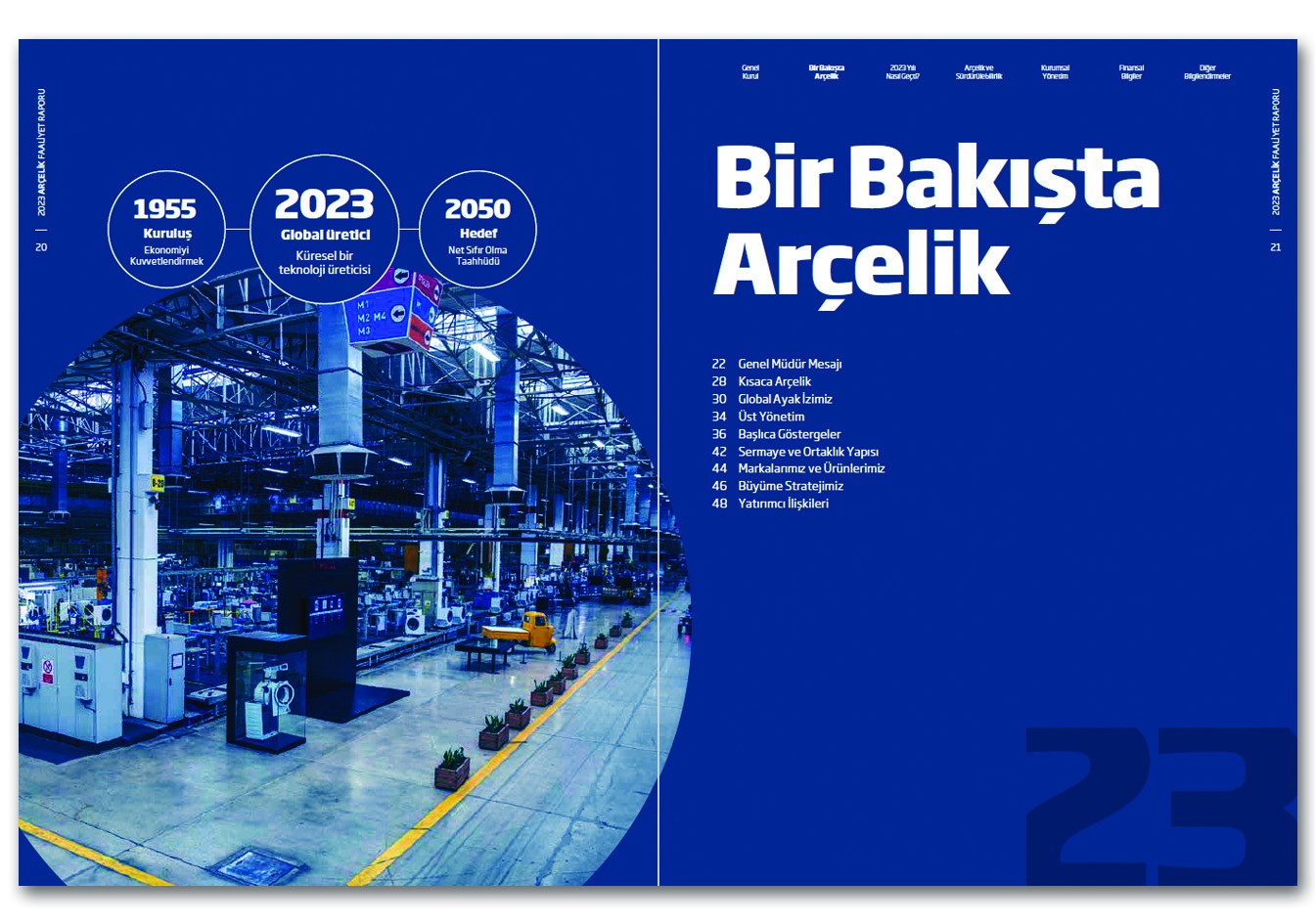 ARÇELİK / 2023 Faaliyet Raporu / 2023 ANNUAL REPORT