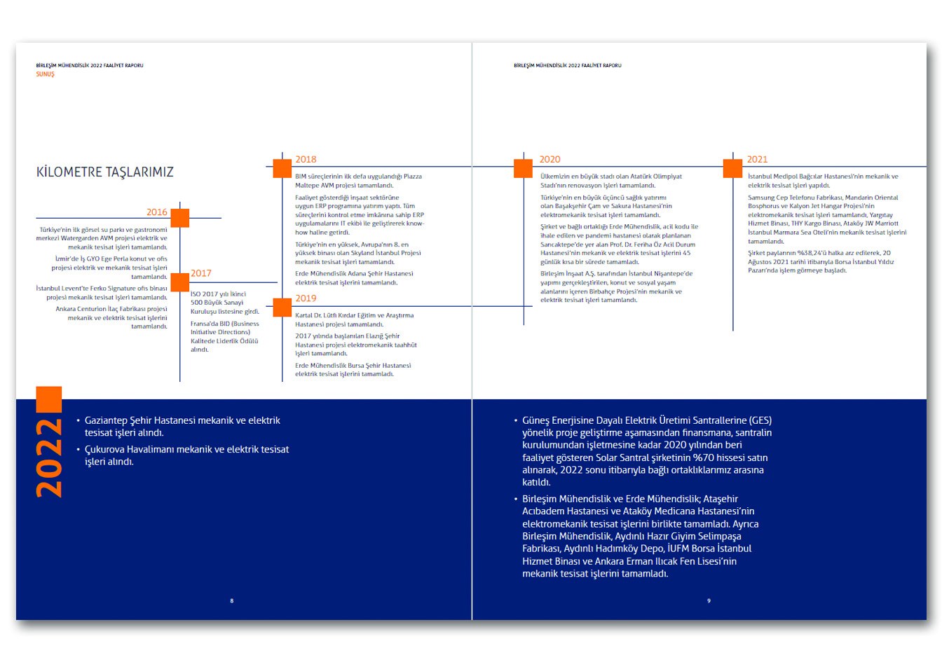 BİRLEŞİM MÜHENDİSLİK / 2022 Faaliyet Raporu / 2022 ANNUAL REPORT