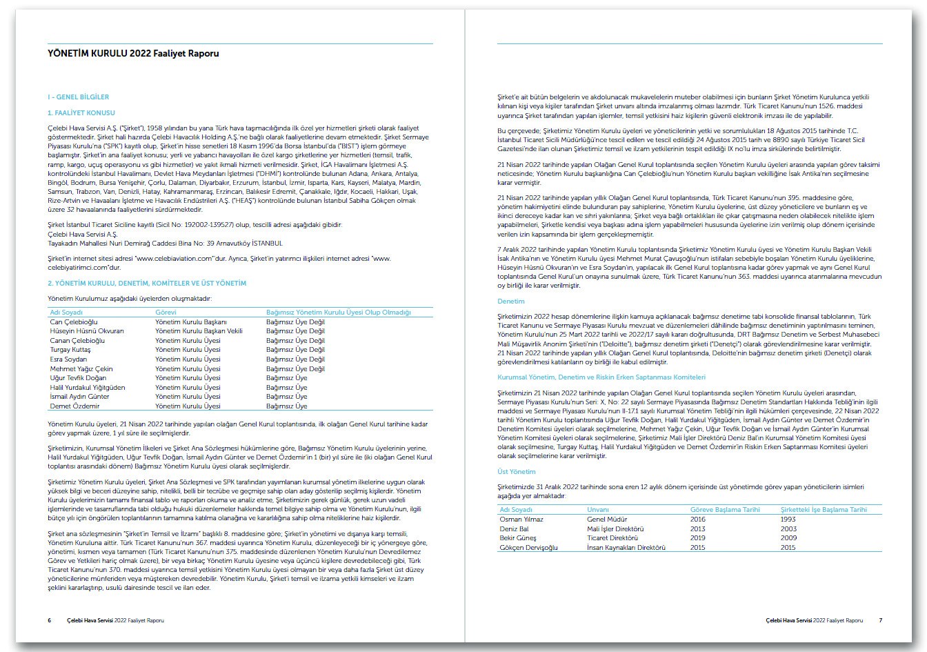 ÇELEBİ HAVA SERVİSİ / 2022 Faaliyet Raporu / 2022 ANNUAL REPORT