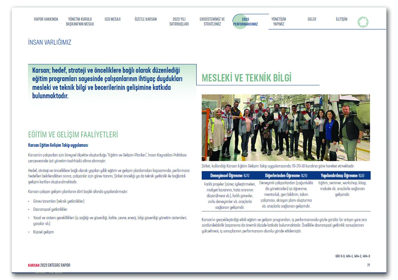 KARSAN / 2023 Entegre Rapor / 2023 INTEGRATED REPORT