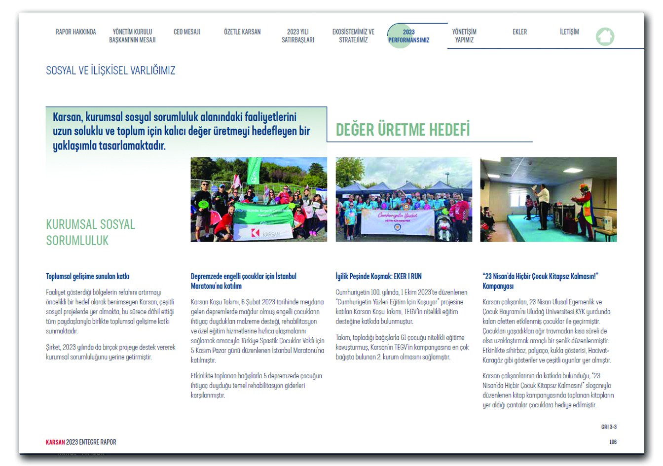 KARSAN / 2023 Entegre Rapor / 2023 INTEGRATED REPORT