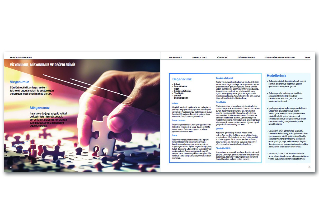 YEDAŞ / 2022 Entegre Faaliyet Raporu / 2022 INTEGRATED ANNUAL REPORT
