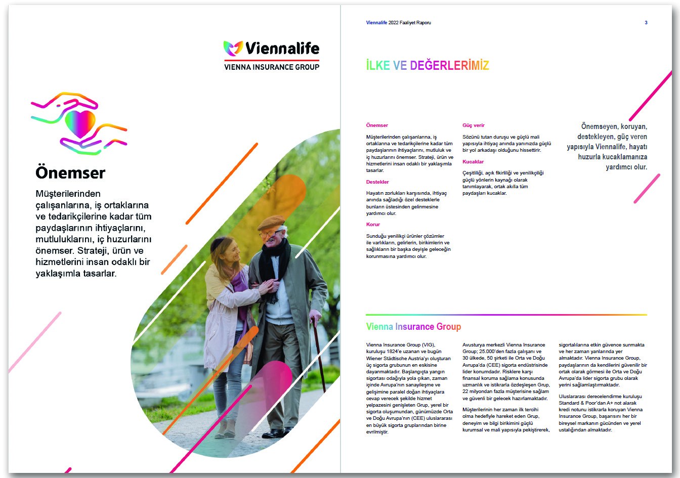 VIENNALIFE / 2022 Faaliyet Raporu / 2022 ANNUAL REPORT