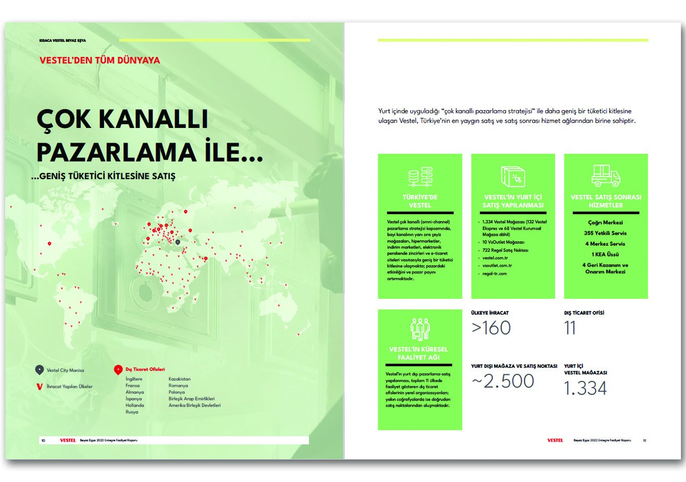 VESTEL BEYAZ EŞYA / 2022 Entegre Faaliyet Raporu / 2022 INTEGRATED ANNUAL REPORT