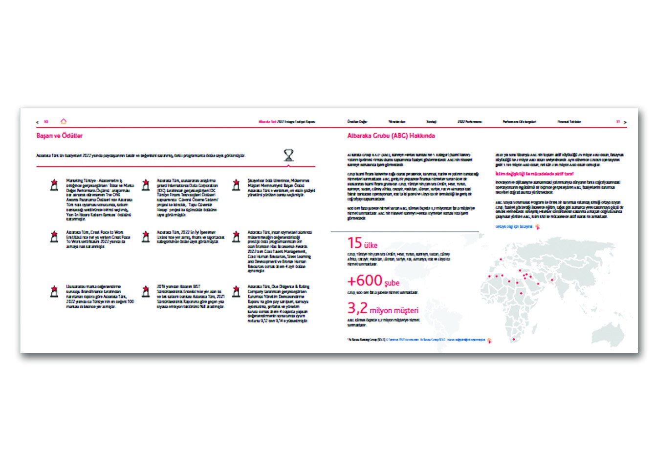 ALBARAKA TÜRK / 2022 Entegre Faaliyet Raporu / 2023 INTEGRATED ANNUAL REPORT