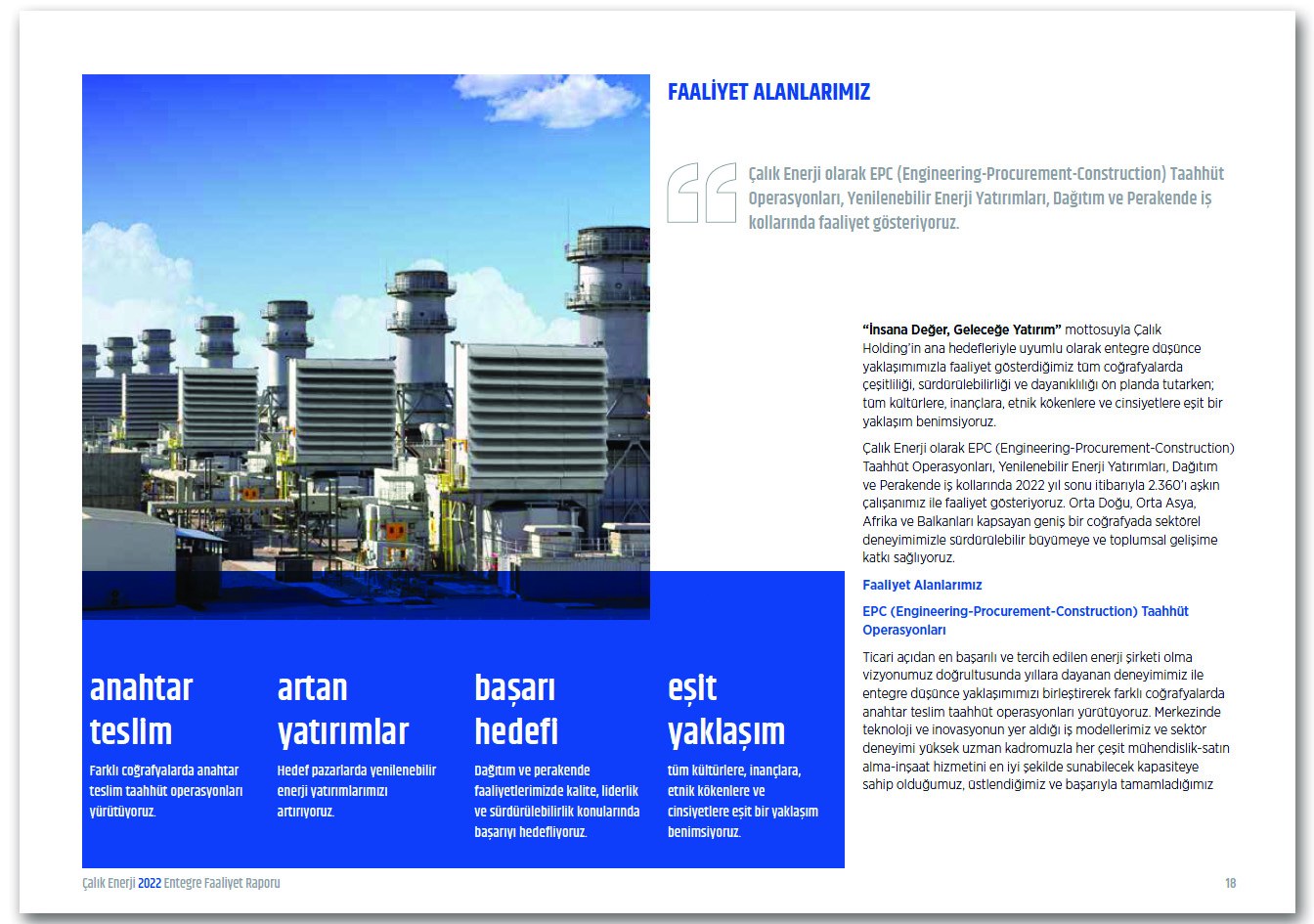 ÇALIK ENERJİ / 2022 Entegre Faaliyet Raporu / 2022 INTEGRATED ANNUAL REPORT