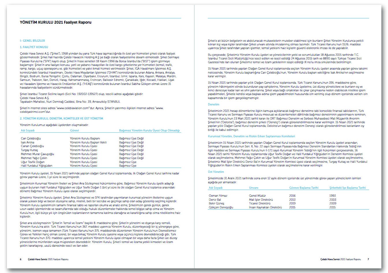 ÇELEBİ HAVA SERVİSİ / 2021 Faaliyet Raporu / 2021 ANNUAL REPORT