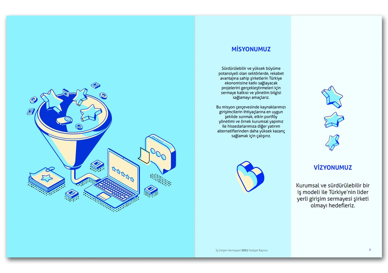 İŞ GİRİŞİM SERMAYESİ / 2021 Faaliyet Raporu / 2021 ANNUAL REPORT