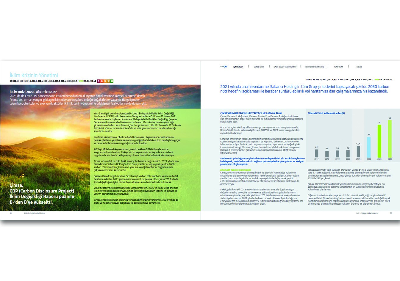 ÇİMSA / 2021 Entegre Faaliyet Raporu / 2021 INTEGRATED ANNUAL REPORT