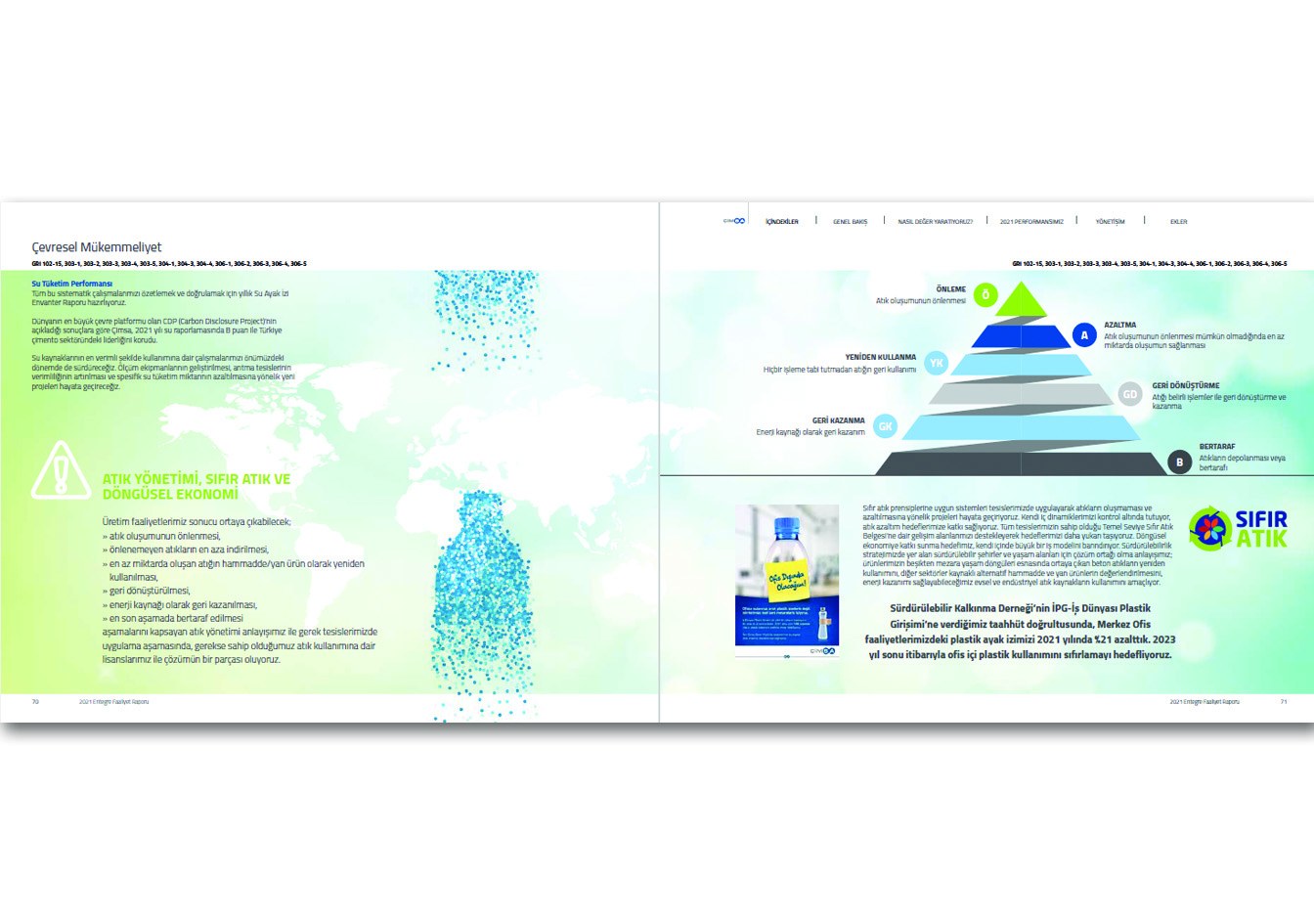 ÇİMSA / 2021 Entegre Faaliyet Raporu / 2021 INTEGRATED ANNUAL REPORT