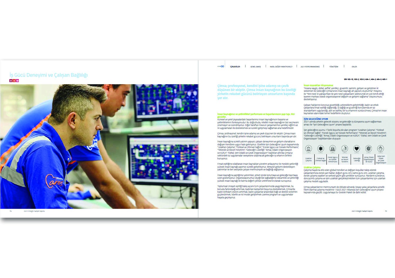 ÇİMSA / 2021 Entegre Faaliyet Raporu / 2021 INTEGRATED ANNUAL REPORT