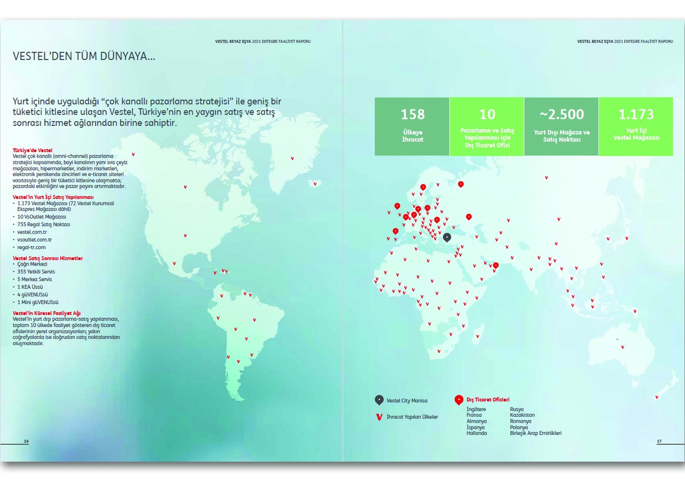 VESTEL BEYAZ EŞYA / 2021 Entegre Faaliyet Raporu / 2021 INTEGRATED ANNUAL REPORT