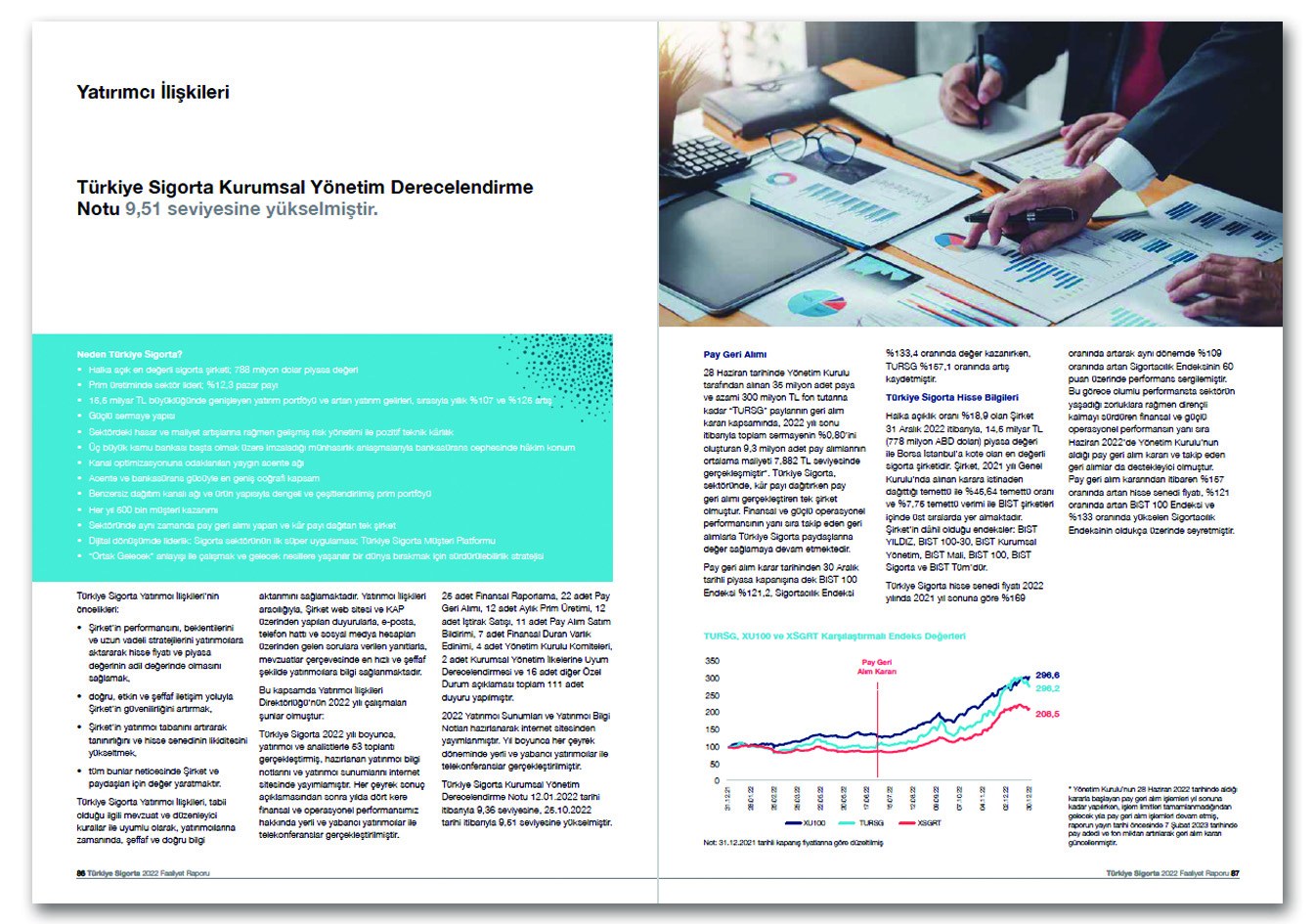 TÜRKİYE SİGORTA / 2022 Faaliyet Raporu / 2022 ANNUAL REPORT