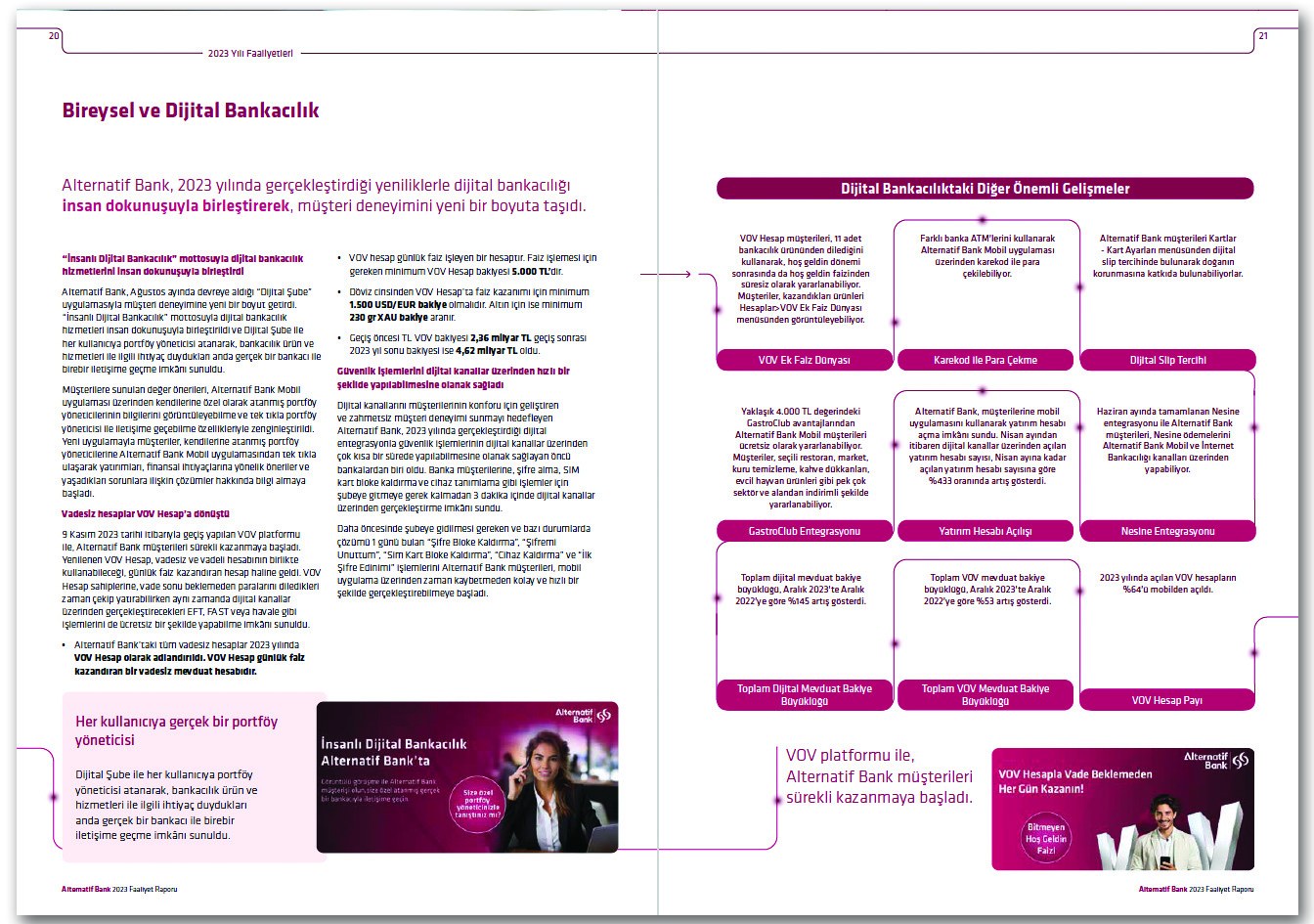 ALTERNATİF BANK / 2023 Faaliyet Raporu / 2023 ANNUAL REPORT