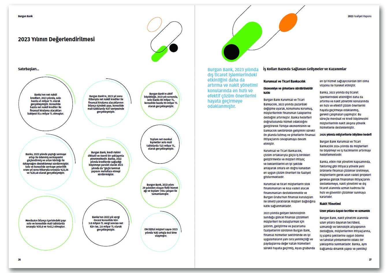 BURGAN BANK / 2023 Faaliyet Raporu / 2023 ANNUAL REPORT