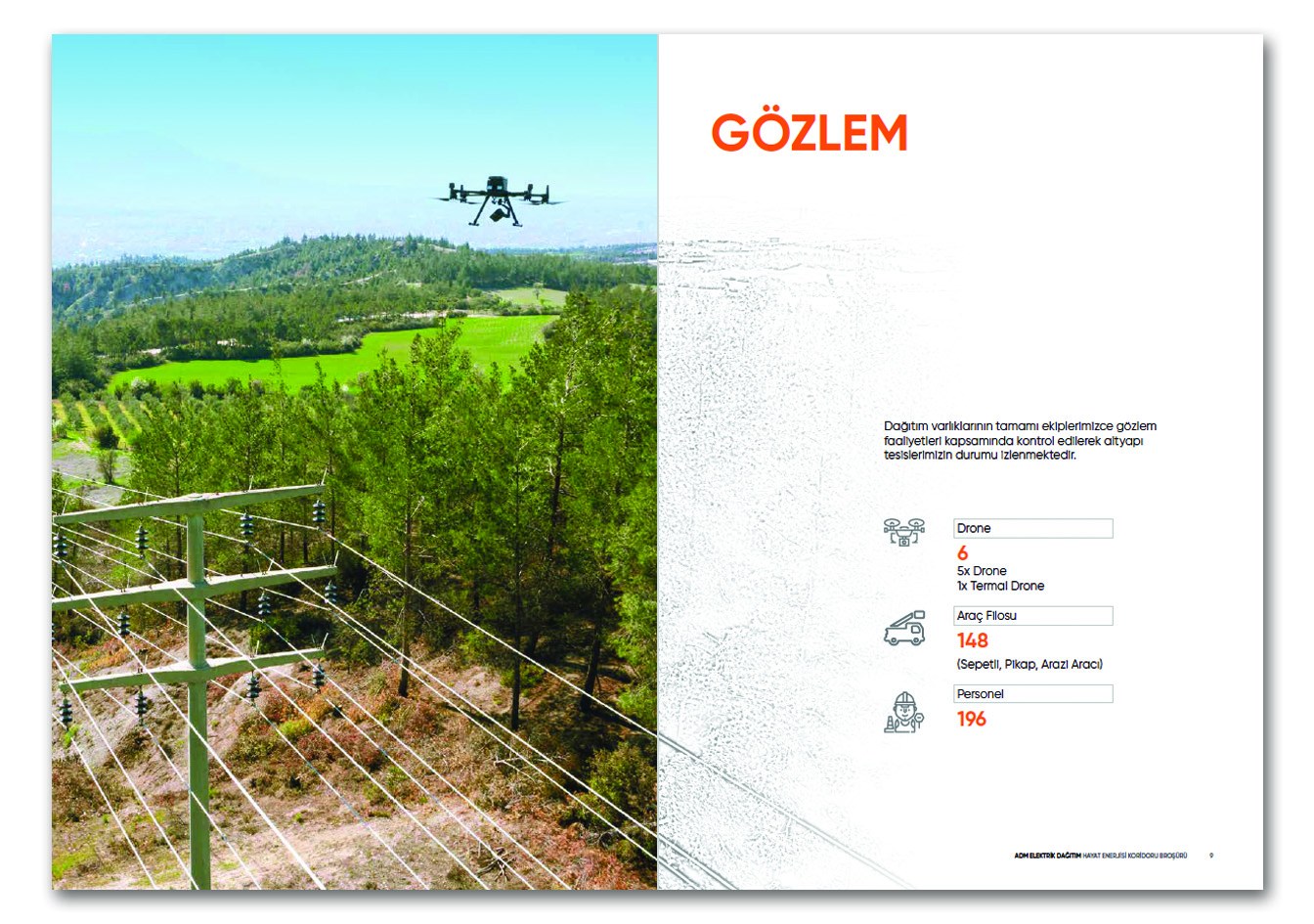 ADM ELEKTRİK / 2023 Tanıtım Kitapçığı / 2023 INTRODUCTORY BOOKLET