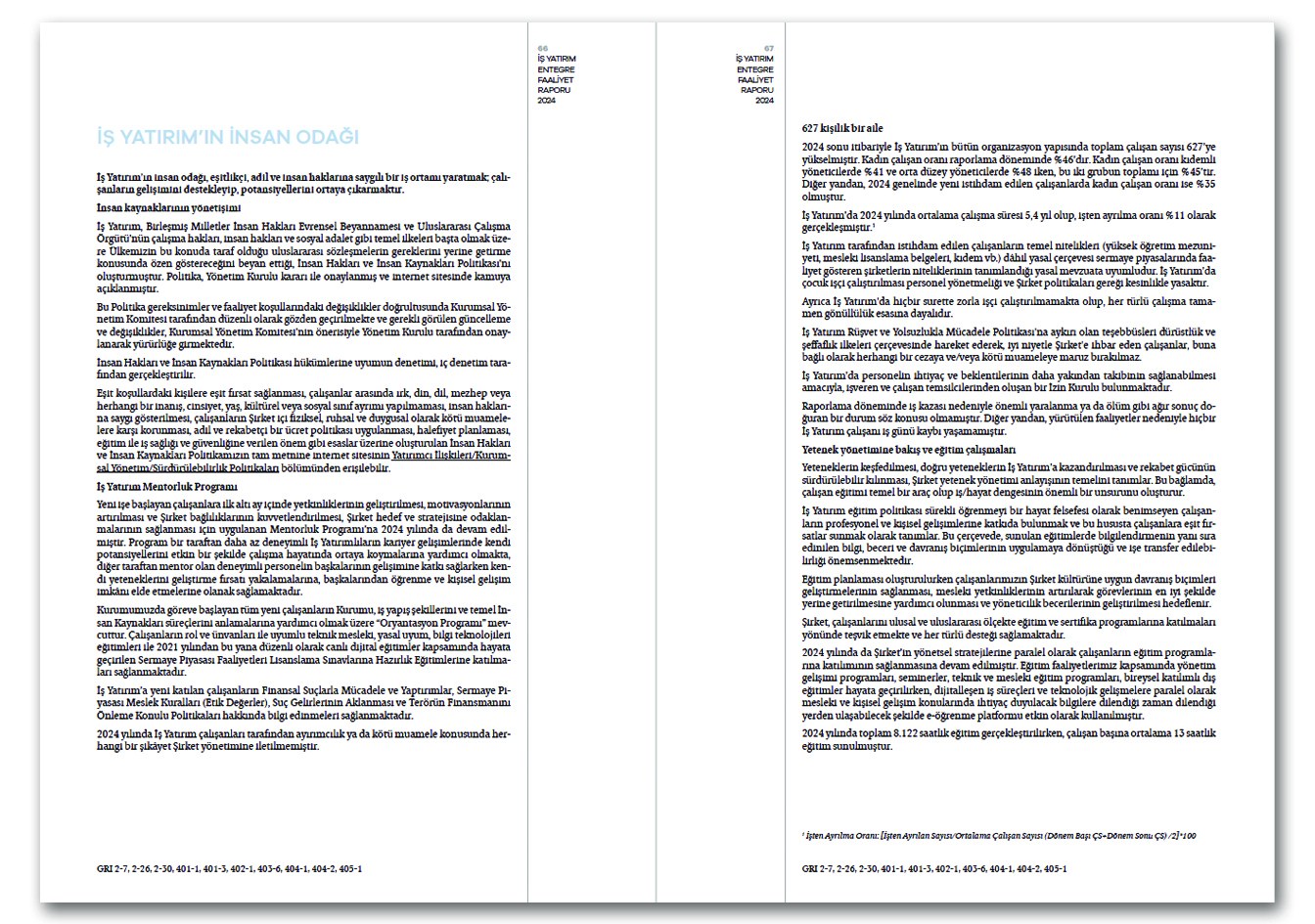 İŞ YATIRIM / 2024 Entegre Faaliyet Raporu / 2024 Integrated Annual Report