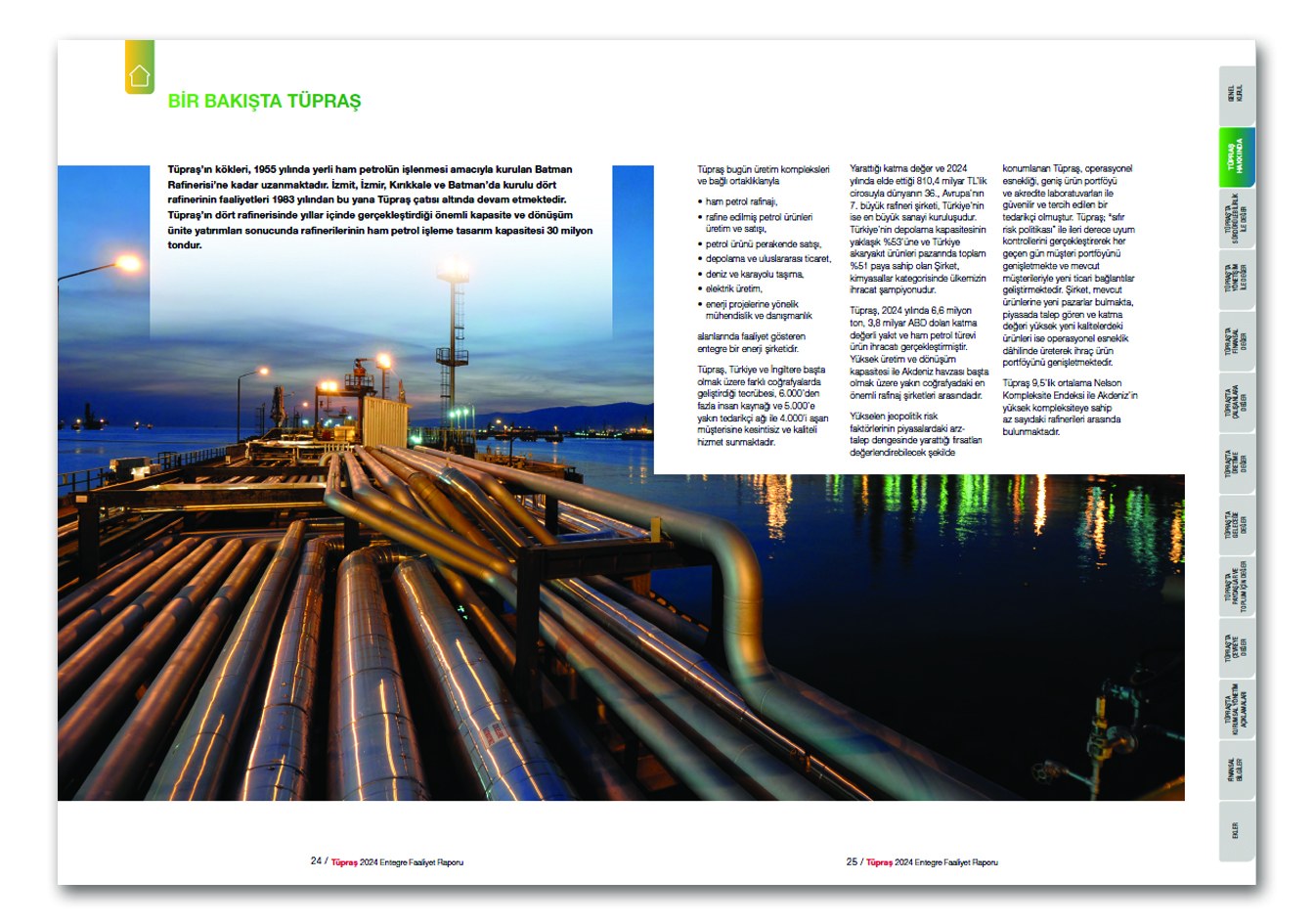 TÜPRAŞ / 2024 Entegre Faaliyet Raporu / 2024 Integrated Annual Report