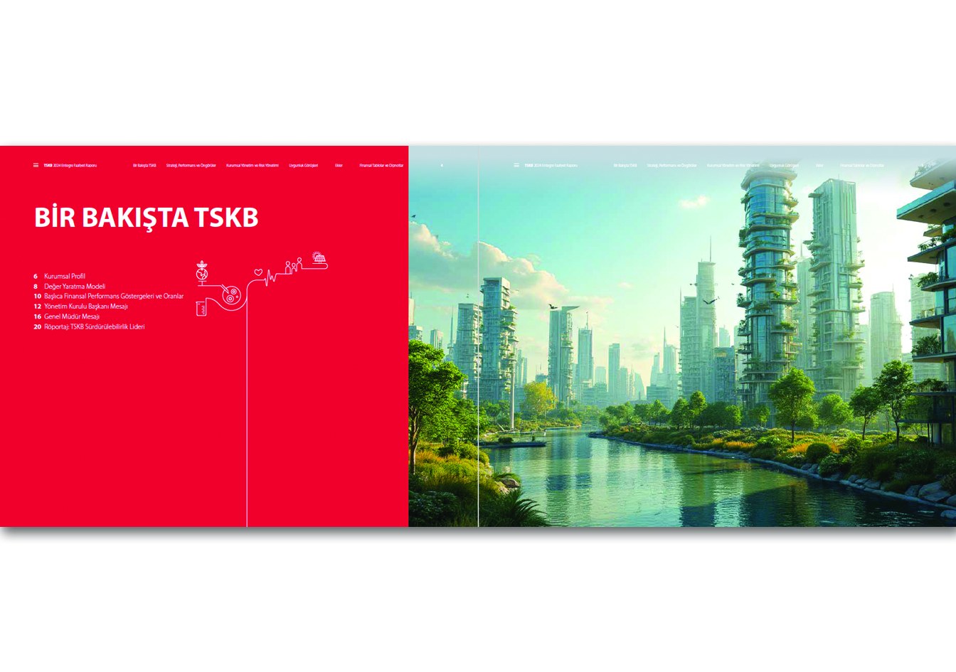 TSKB / 2024 Entegre Faaliyet Raporu / 2024 Integrated Annual Report