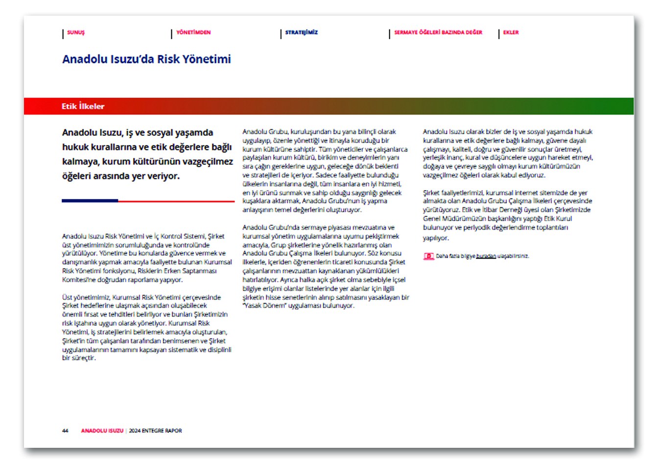 ANADOLU ISUZU / 2024 Entegre Raporu / 2024 Integrated Report