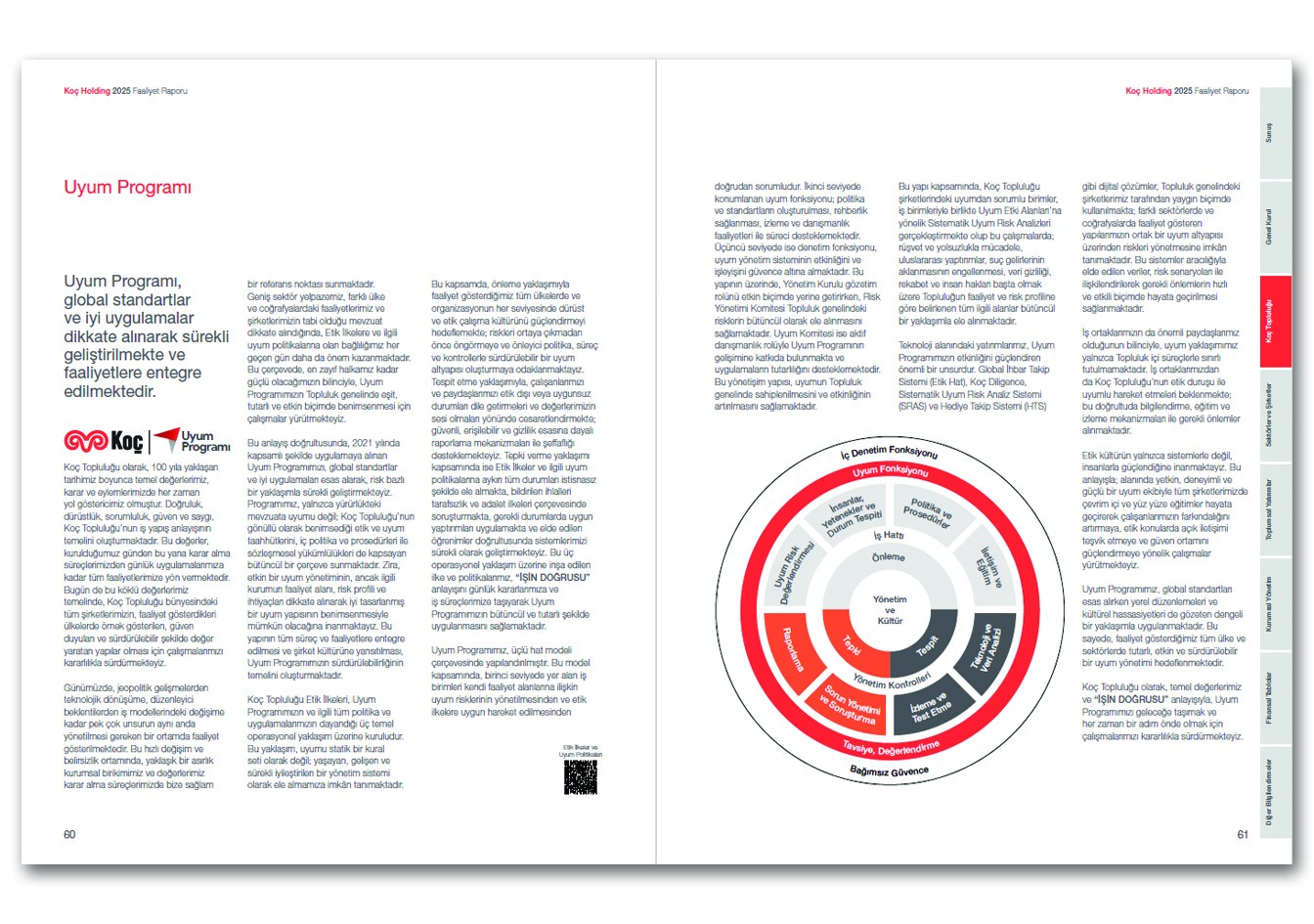 KOÇ HOLDİNG / 2025 Faaliyet Raporu / 2025 Annual Report