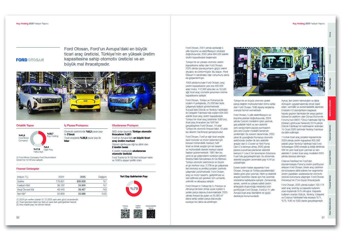 KOÇ HOLDİNG / 2025 Faaliyet Raporu / 2025 Annual Report