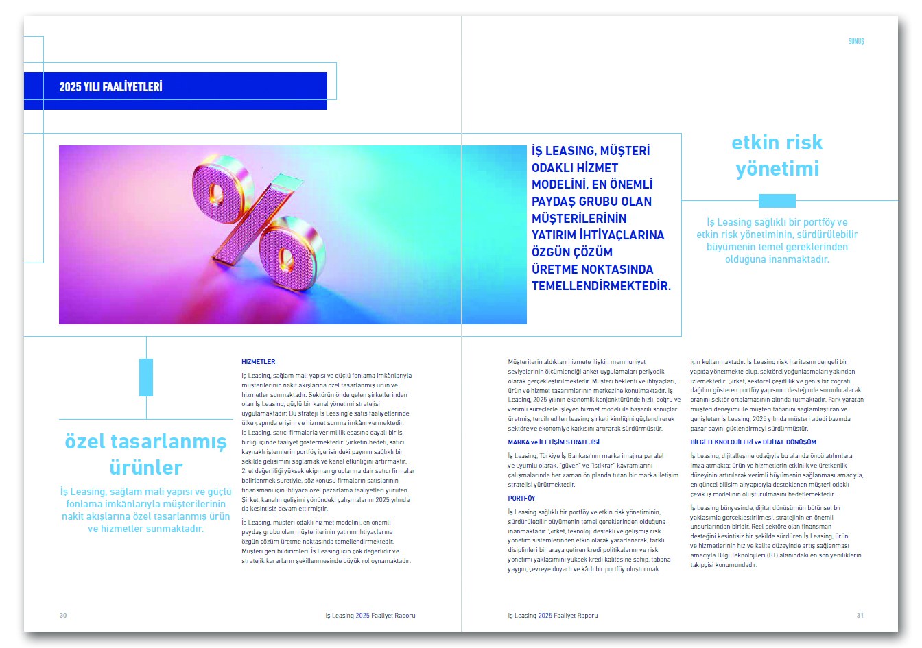 İŞ LEASING / 2025 Faaliyet Raporu / 2025 Annual Report