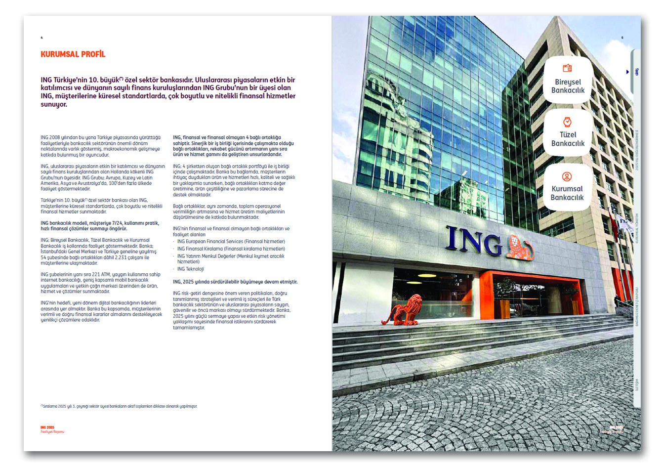 ING BANK / 2025 Faaliyet Raporu / 2025 Annual Report