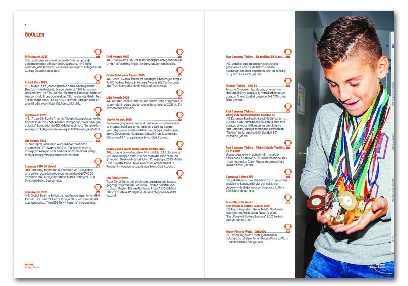 ING BANK / 2025 Faaliyet Raporu / 2025 Annual Report