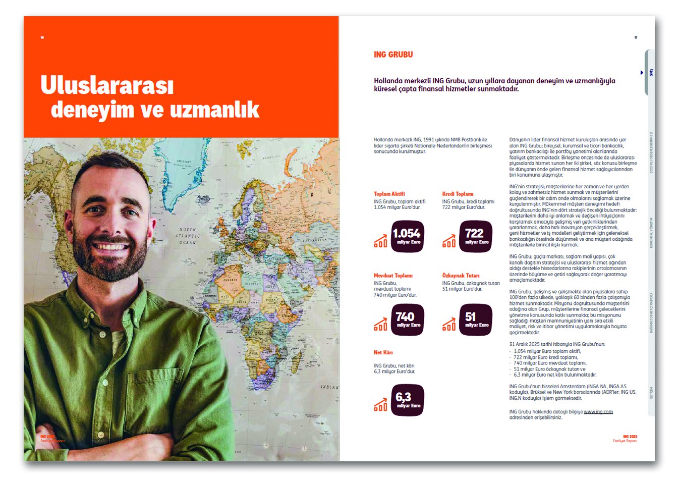 ING BANK / 2025 Faaliyet Raporu / 2025 Annual Report