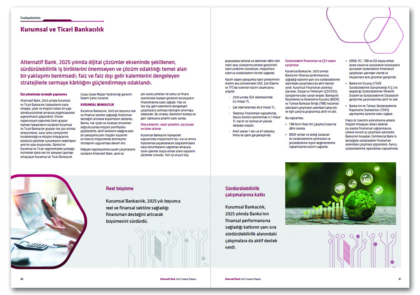 ALTERNATİF BANK / 2025 Faaliyet Raporu / 2025 Annual Report