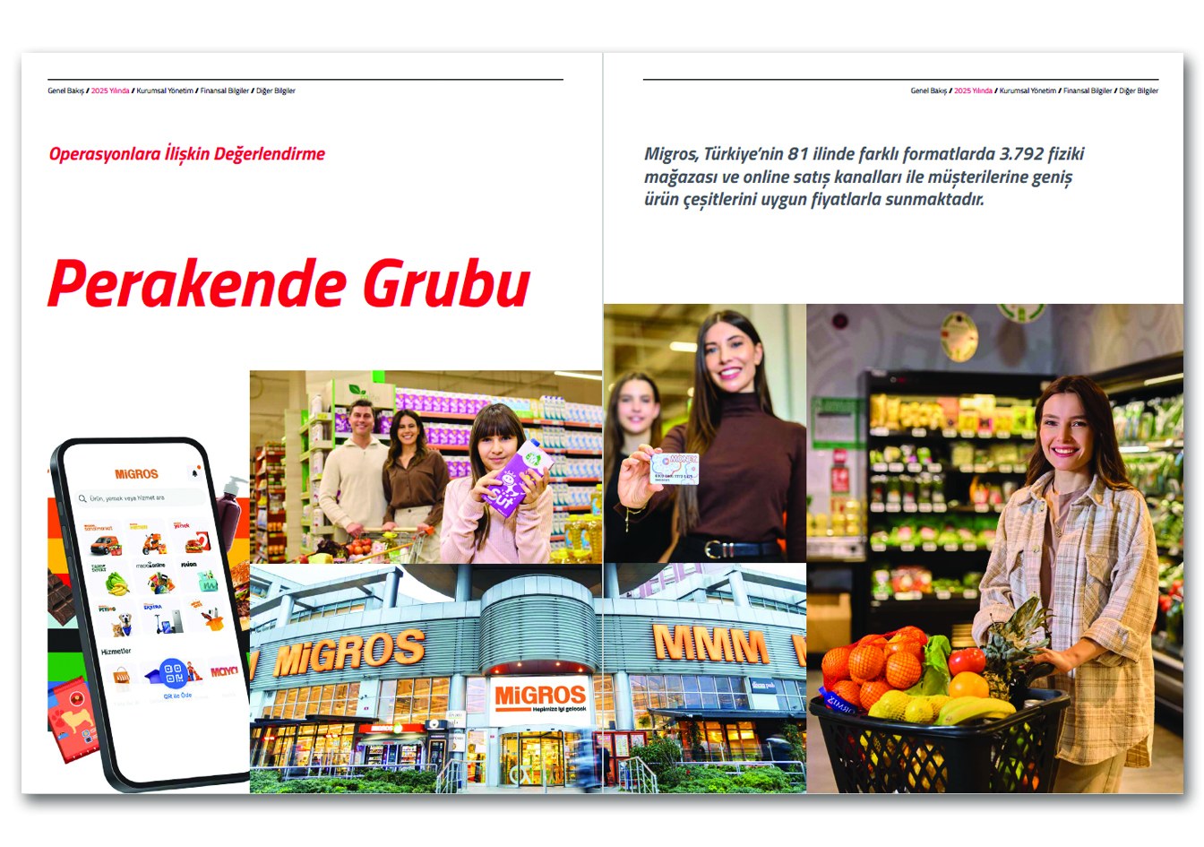 AG ANADOLU GRUBU HOLDİNG / 2025 Faaliyet Raporu / 2025 Annual Report