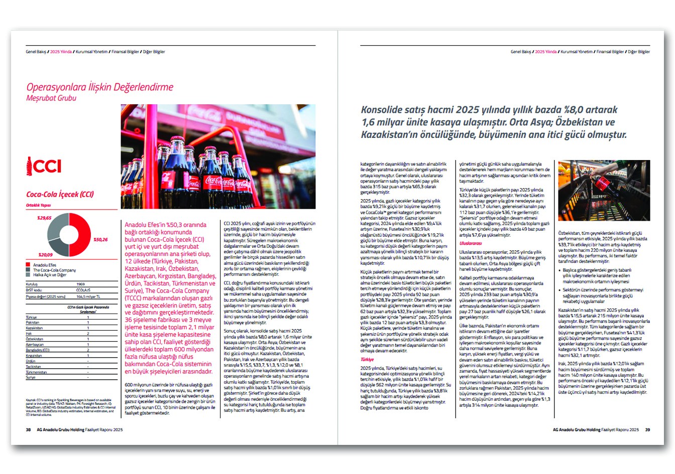 AG ANADOLU GRUBU HOLDİNG / 2025 Faaliyet Raporu / 2025 Annual Report