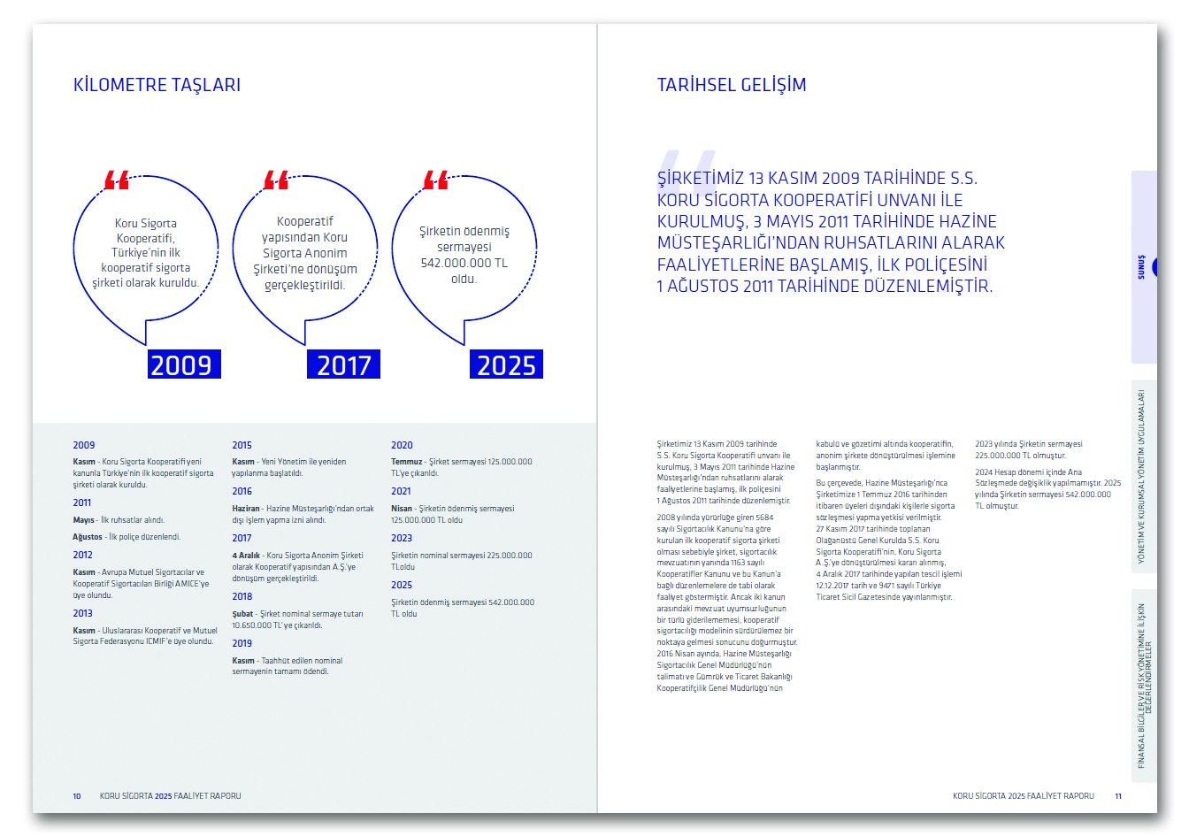 KORU SİGORTA / 2025 Faaliyet Raporu / 2025 Annual Report