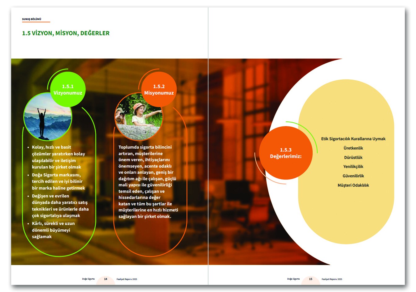 DOĞA SİGORTA / 2025 Faaliyet Raporu / 2025 Annual Report