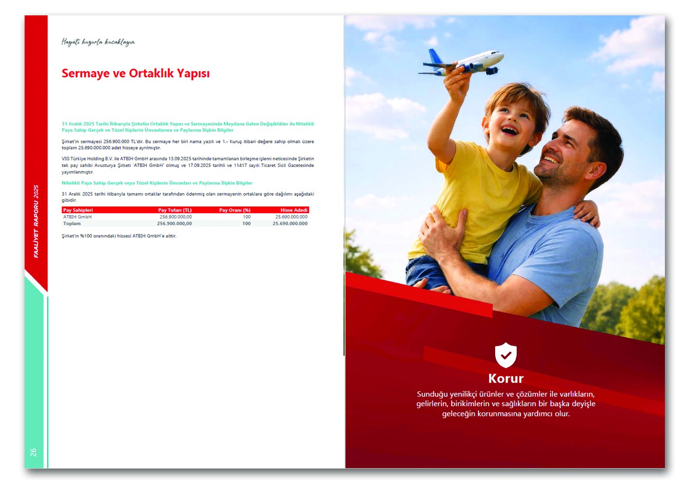 VIENNALIFE / 2025 Faaliyet Raporu / 2025 Annual Report