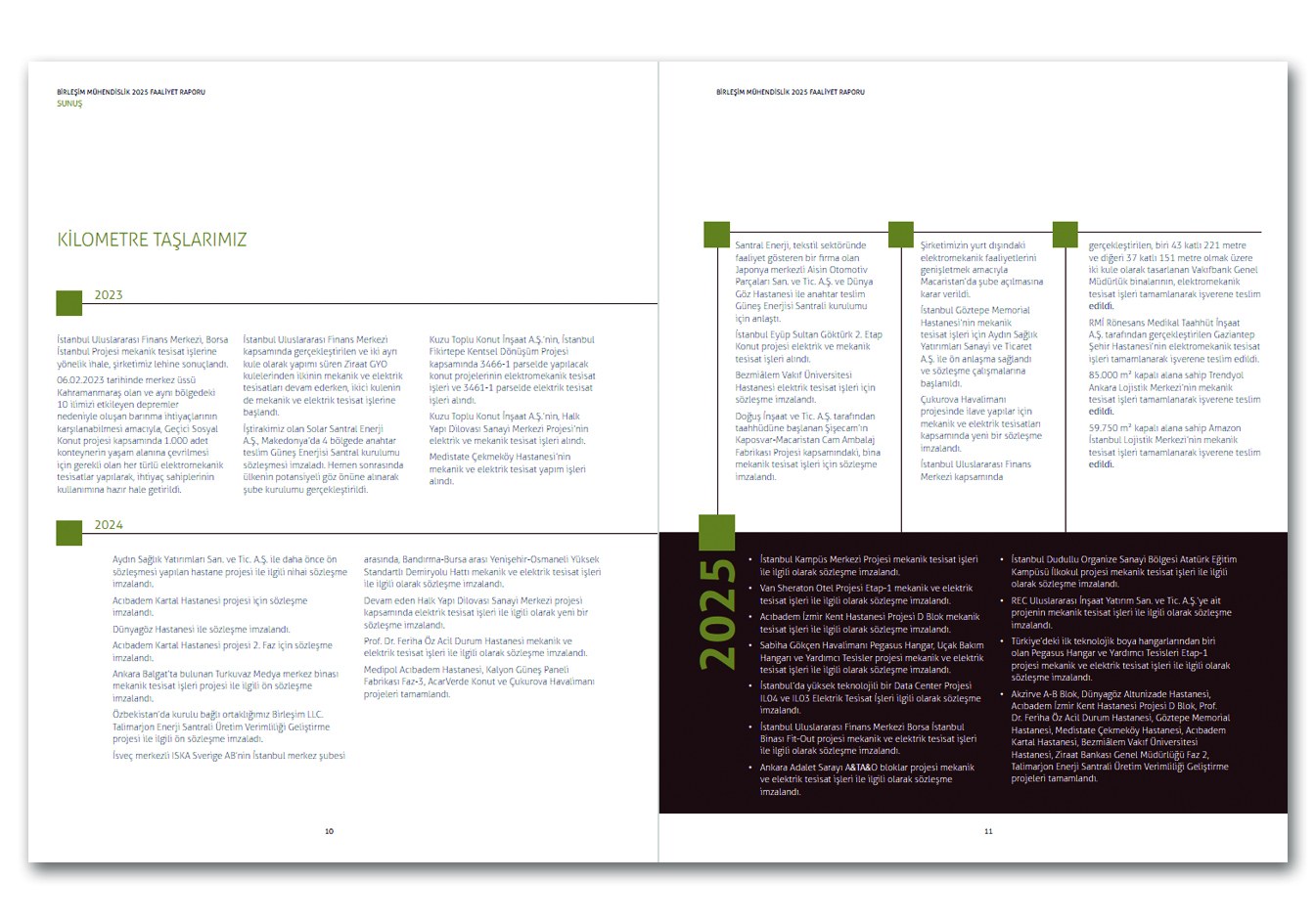 BİRLEŞİM MÜHENDİSLİK / 2025 Faaliyet Raporu / 2024 Annual Report
