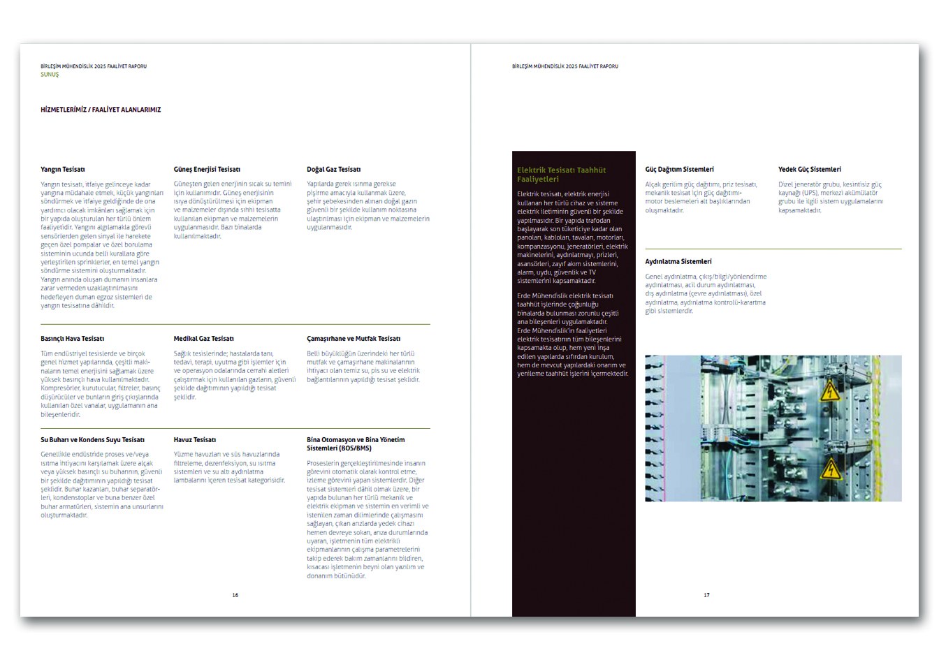 BİRLEŞİM MÜHENDİSLİK / 2025 Faaliyet Raporu / 2024 Annual Report