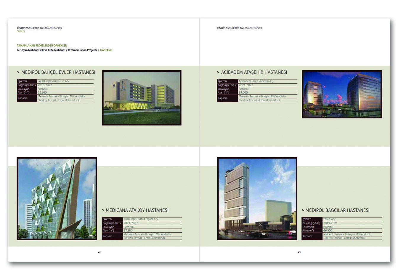 BİRLEŞİM MÜHENDİSLİK / 2025 Faaliyet Raporu / 2024 Annual Report