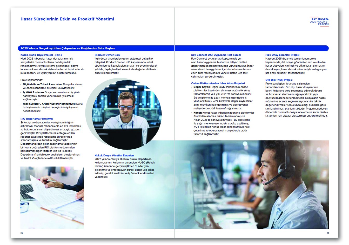 RAY SİGORTA / 2025 Faaliyet Raporu / 2025 Annual Report