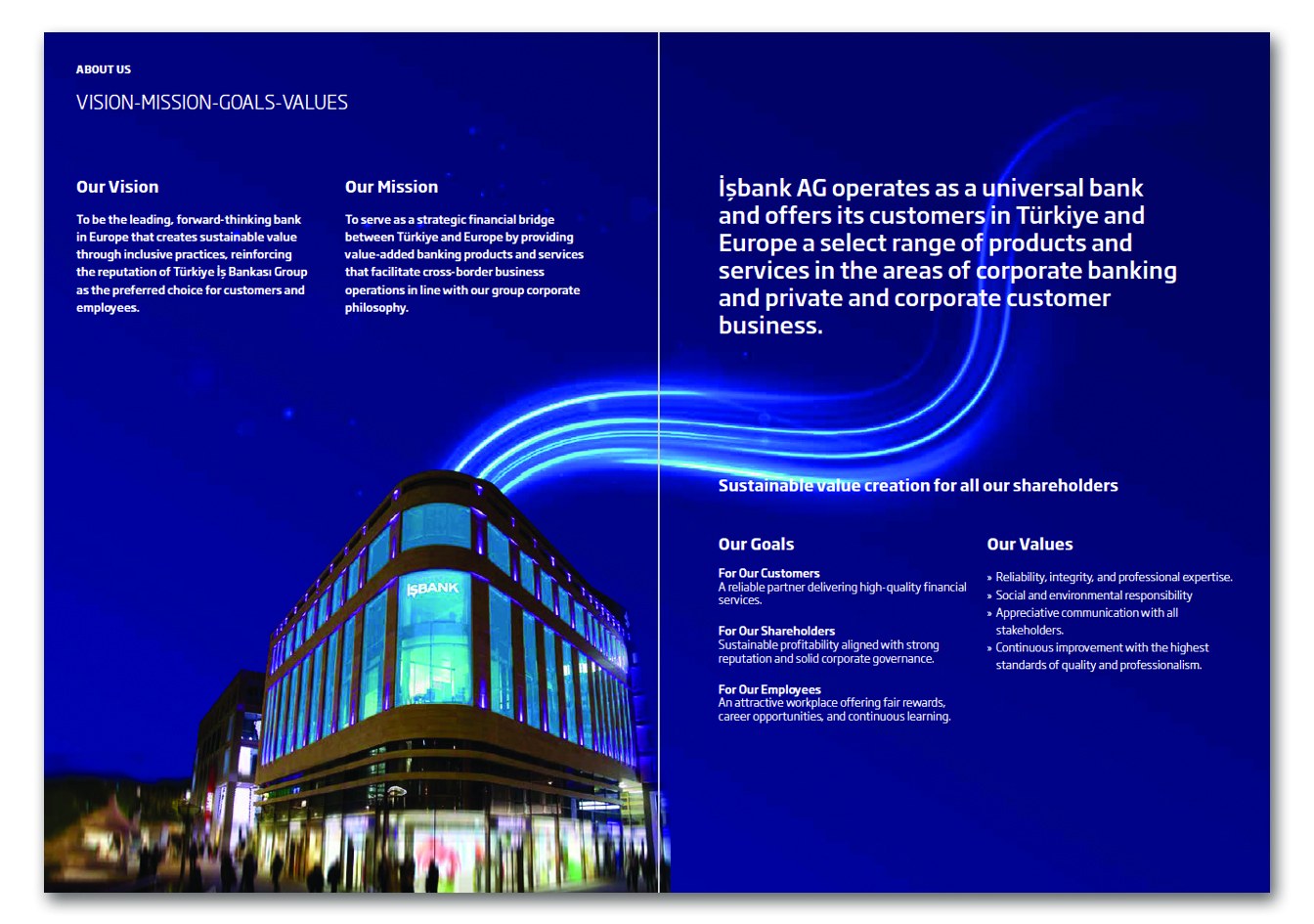 İŞBANK AG (ALMANYA) / 2025 Faaliyet Raporu / 2025 Annual Report