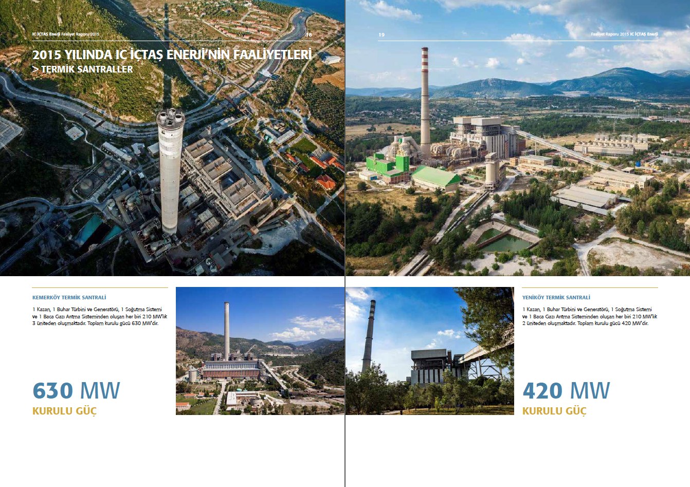 IC İÇTAŞ ENERJİ / 2015 Faaliyet Raporu / 2015 Annual Report
