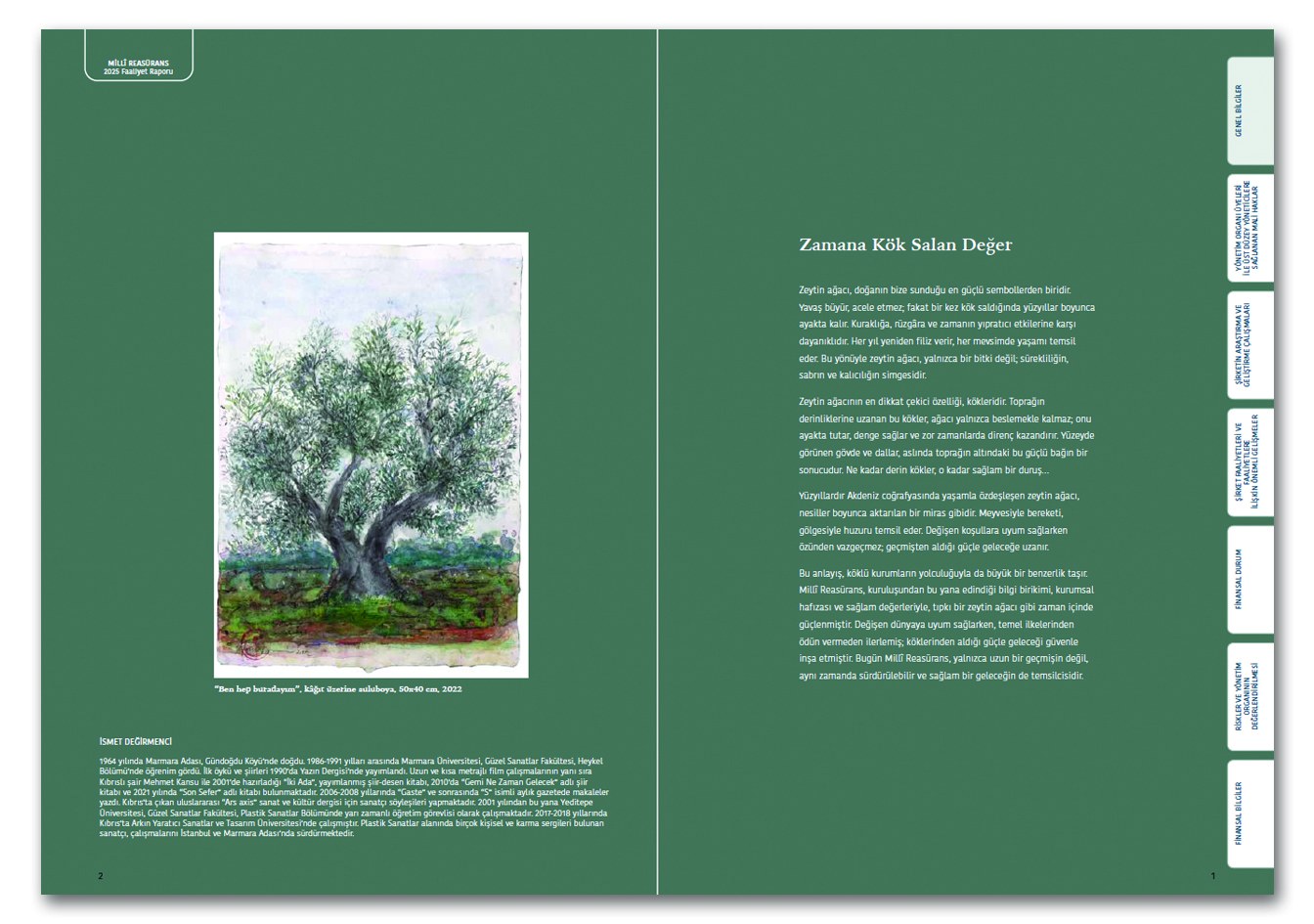 MİLLÎ REASÜRANS / 2025 Faaliyet Raporu / 2025 Annual Report